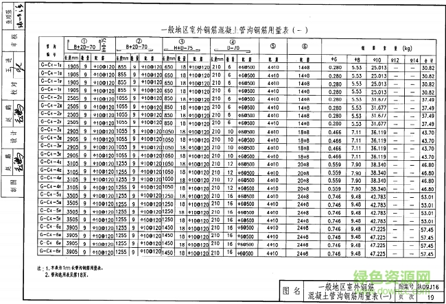 陜09j16圖集