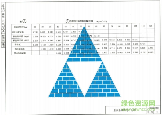 西南11j202圖集