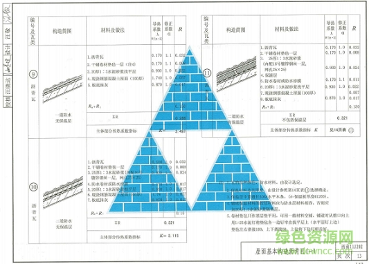 西南11j202圖集