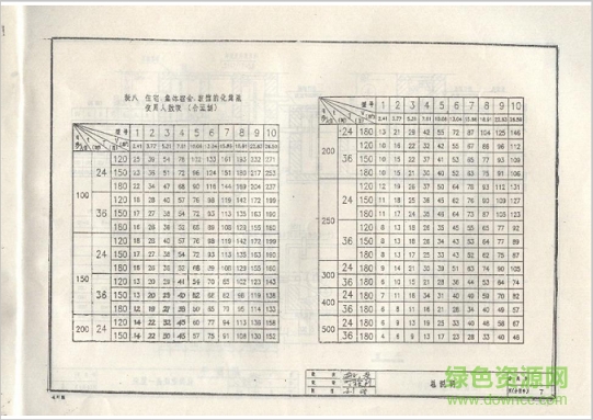 蘇s9401圖集
