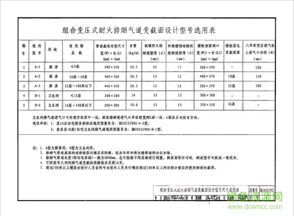 湘2012j902圖集