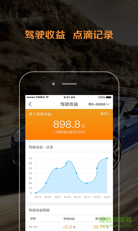 路比LUBI(車險(xiǎn)打折) v1.0.0 安卓版 1