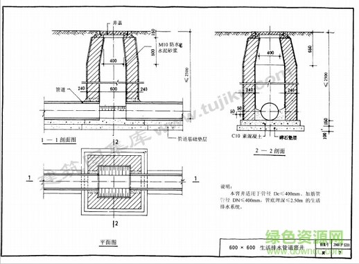 2000滬s201圖集