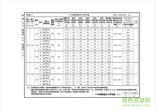 2013浙g32圖集