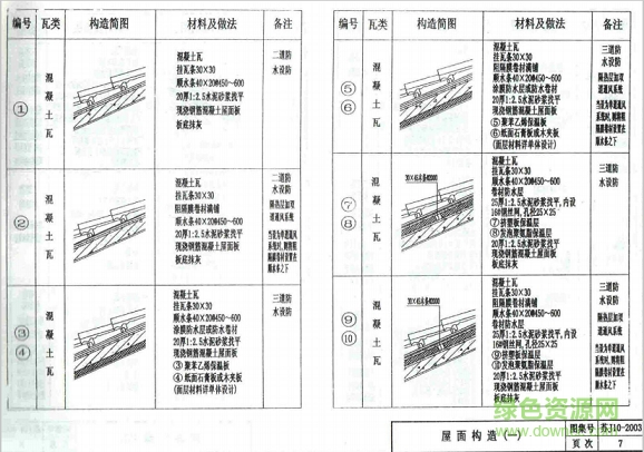 蘇j10 2003圖集