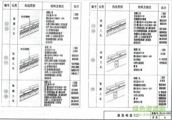 蘇j10 2003圖集