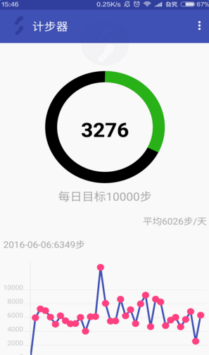 走一走手機(jī)版 v1.0.6 官網(wǎng)安卓版 0