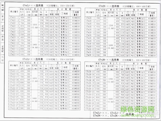 2004浙g25圖集