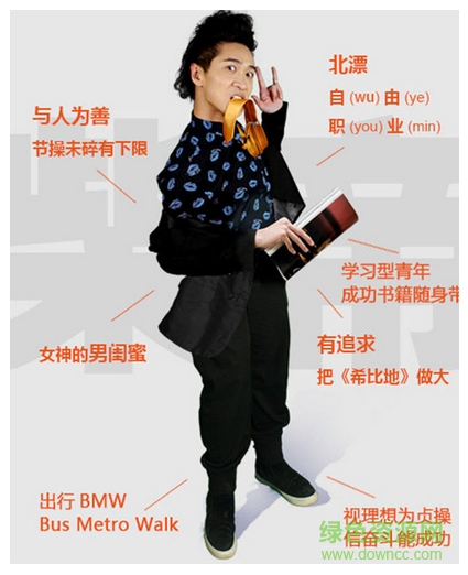 希必地雜志 v1.0 安卓版 0