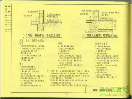 05zj103圖集