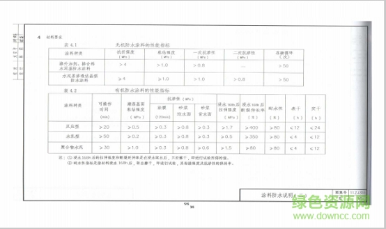 11zj311圖集