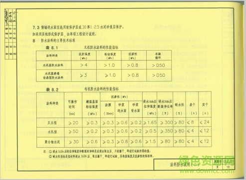 05zj311圖集