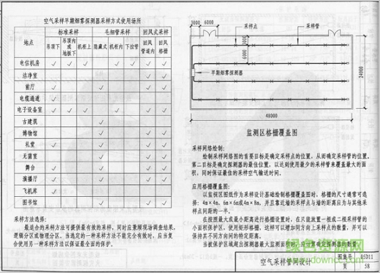 05d11圖集