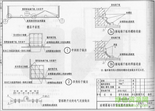05d10圖集
