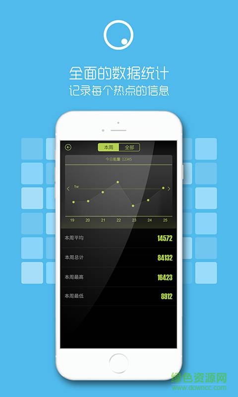 圈動力(計步神器) v1.0  安卓版 3