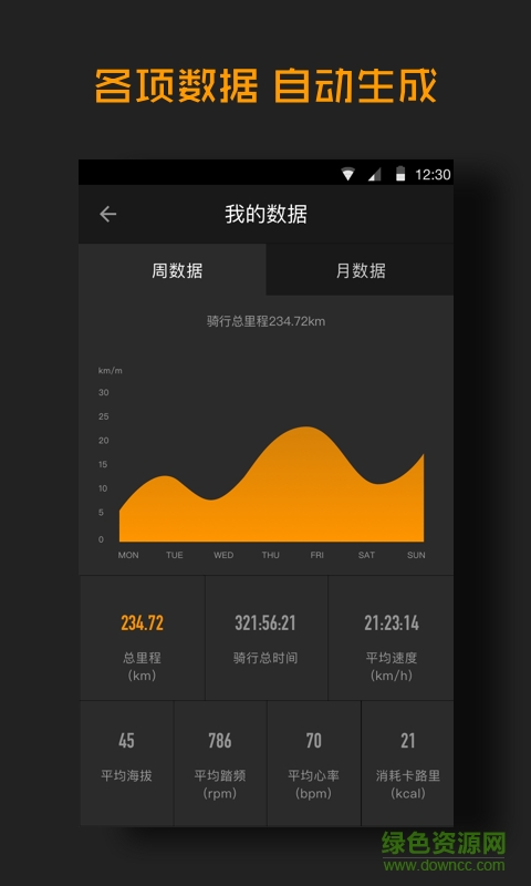 Xloong Glass(梟龍運(yùn)動智能眼鏡) v1.0 安卓版 0