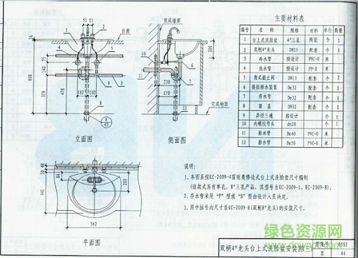 05s1圖集