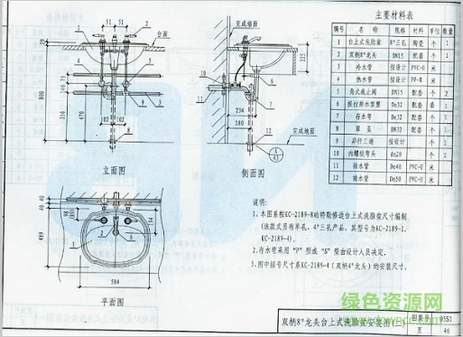05s1圖集