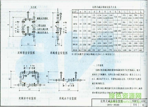 05s2圖集