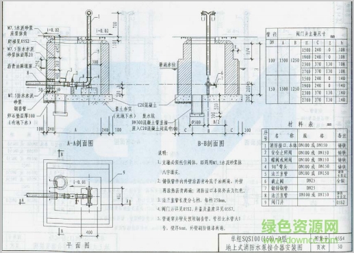 05s4圖集