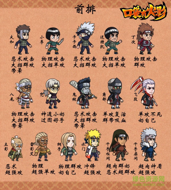口袋有火影輔助