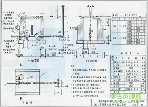 05s4圖集