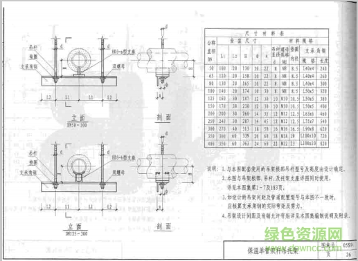 05s9圖集