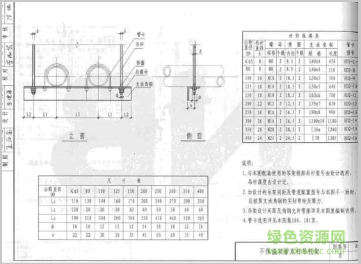 05s9圖集