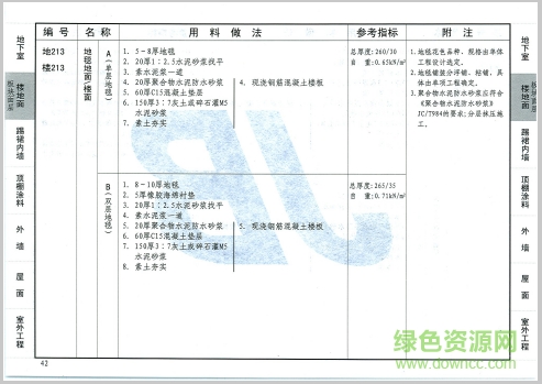12yj1圖集