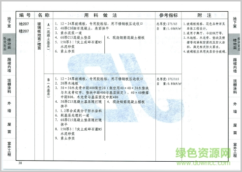 12yj1圖集