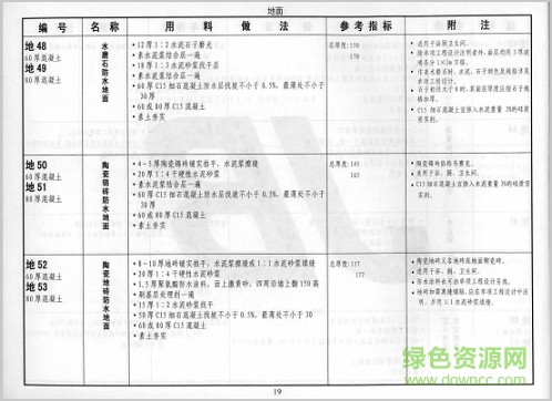 05yj1圖集