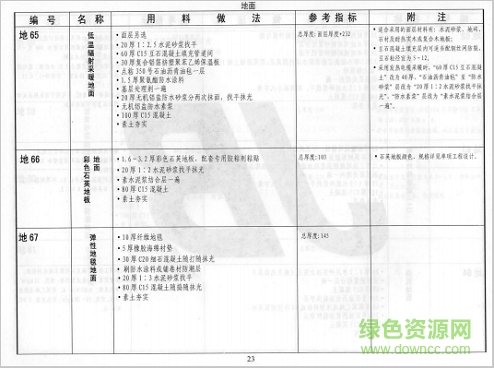 05yj1圖集