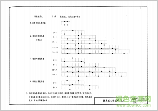 12yn1圖集