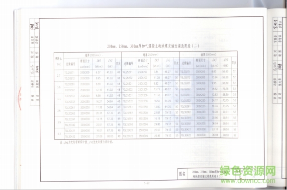 11yg301圖集