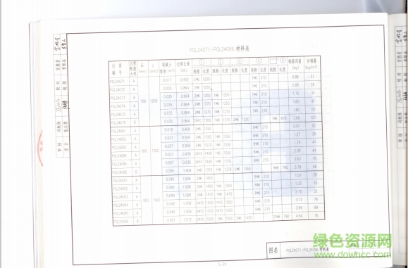 11yg301圖集