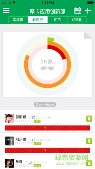 黑馬周報(bào)(效率辦公) v1.1.4 官網(wǎng)安卓版 0