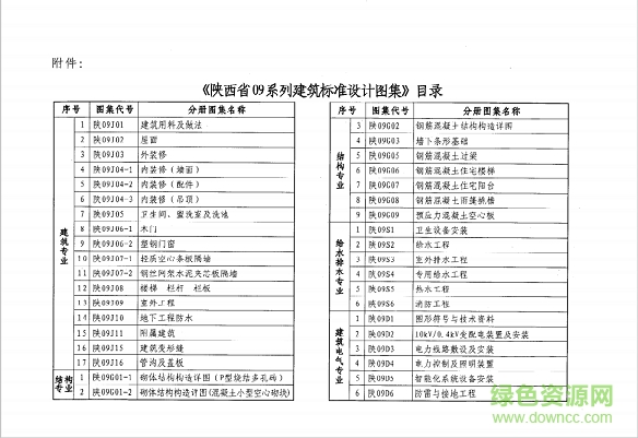 陜西省09系列建筑圖集