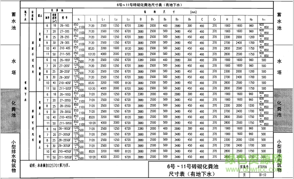 07s906化糞池圖集