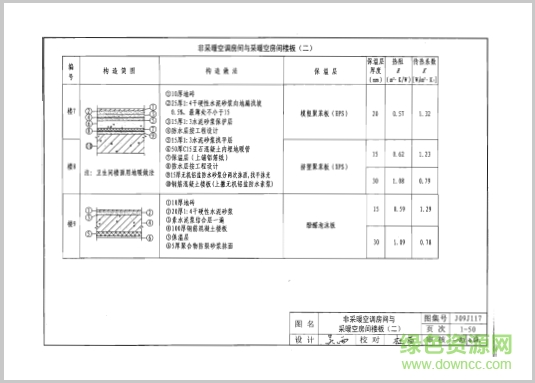 j09j117圖集