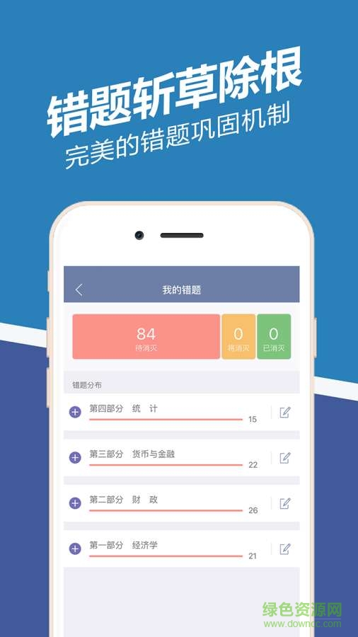 經(jīng)濟(jì)師練題狗 v3.0.0.5  安卓版 2