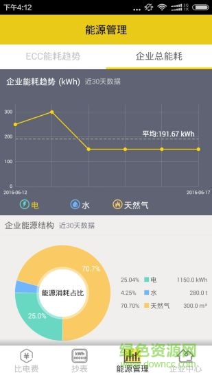 電蜜蜂 v1.0 安卓版 2