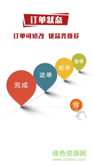 大連眾開鄰居app(手機(jī)外賣) v5.0.19 安卓版 2