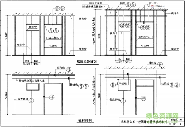 西南08j104圖集