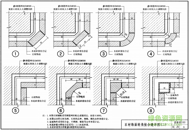 西南08j105圖集