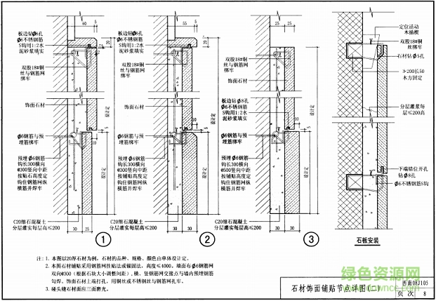 西南08j105圖集