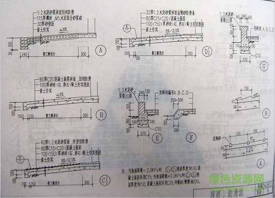 西南04j812圖集