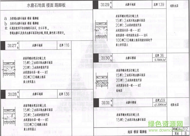 西南04j312圖集