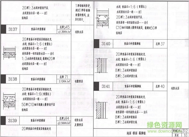 西南04j312圖集