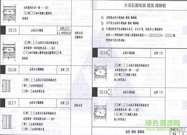 西南04j312圖集