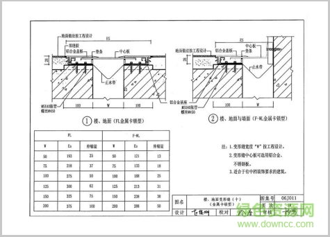 06j011圖集